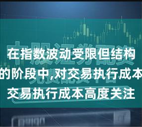 在指数波动受限但结构分化加剧的阶段中,对交易执行成本高度关注