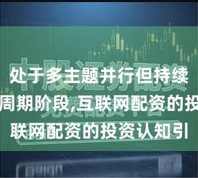 处于多主题并行但持续性不足的周期阶段,互联网配资的投资认知引